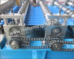 corrugated roll forming machine gears