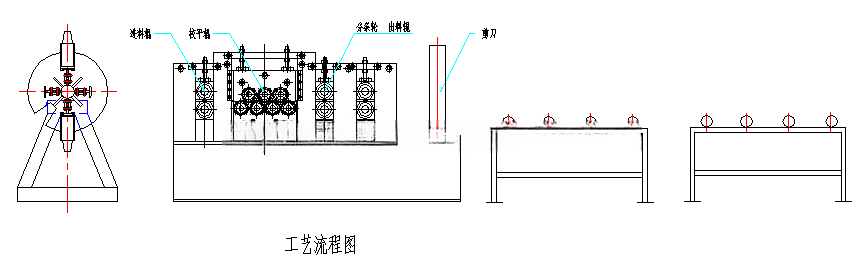 1250 slitting cutting roll forming machine