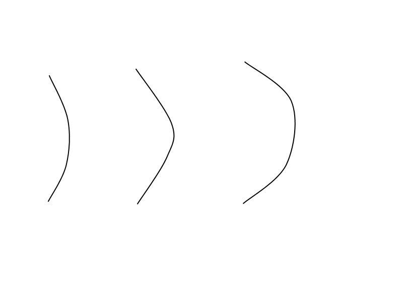 sketch of shaping profile