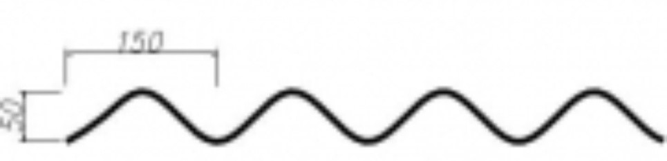 profile of corrugated